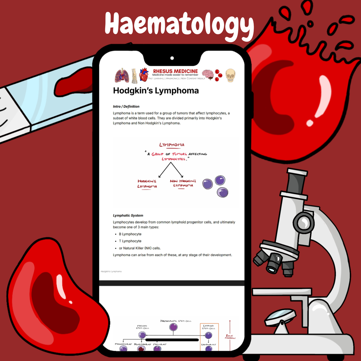 Haematology