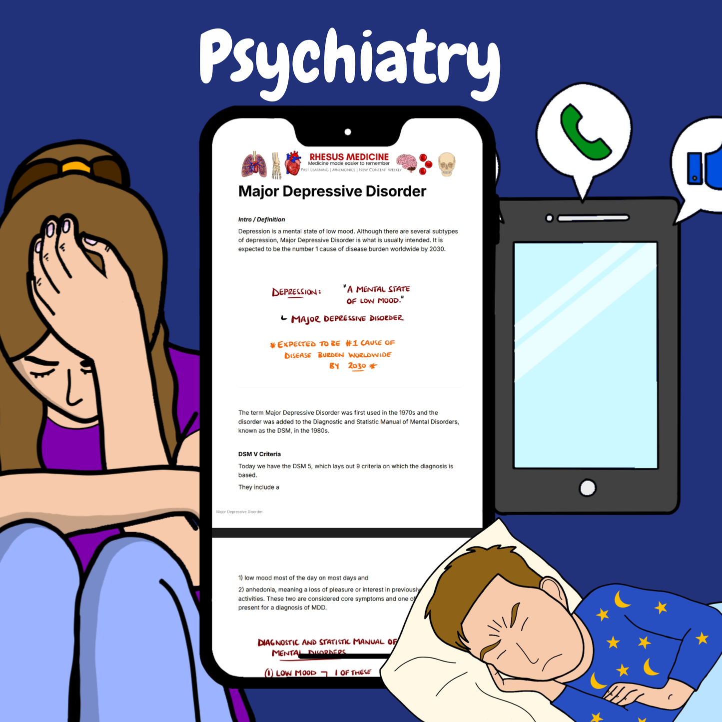 Psychiatry
