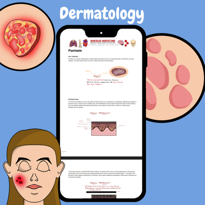 Dermatology