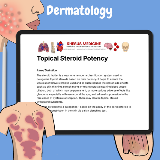 Dermatology