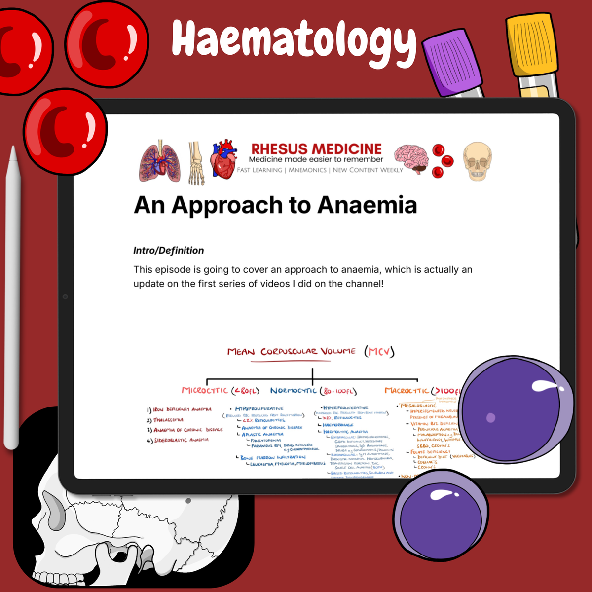 Haematology