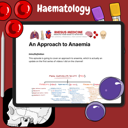 Haematology