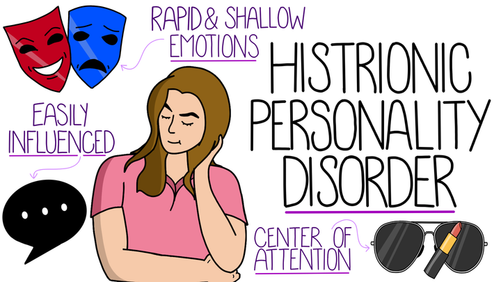 Histrionic Personality Disorder