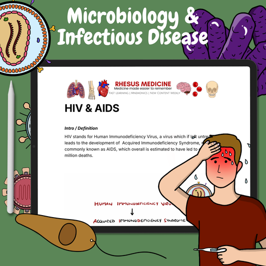 Microbiology & Infectious Disease
