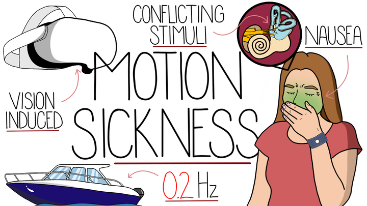 Motion Sickness