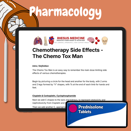 Pharmacology