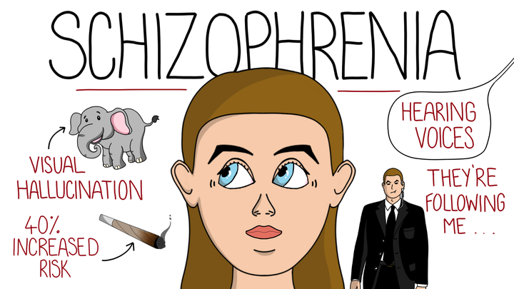 Schizophrenia