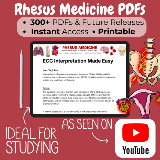 PDF Bundle - access to all 300+ Rhesus Medicine PDFs!