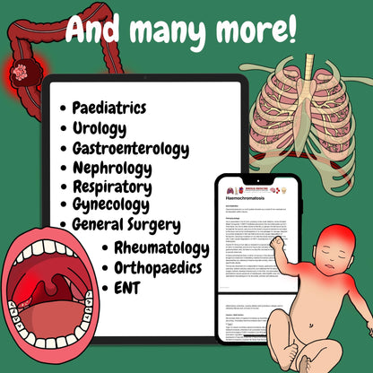 PDF Access Bundle - Access to All Rhesus Medicine PDFs!
