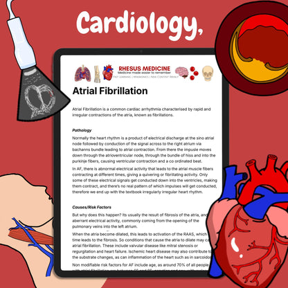 PDF Access Bundle - Access to All Rhesus Medicine PDFs!